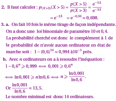 solution Amerique du Nord Bac S 2011 (image2)