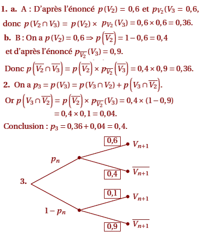 solution probabilité conditionnelle - Bac S Asie juin 2 (image1)