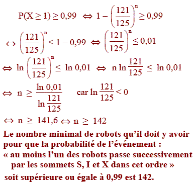 solution Bac S polynesie juin 2010 (image4)