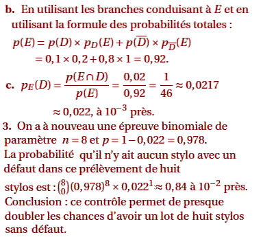 solution La réunion Juin 2008 (image2)