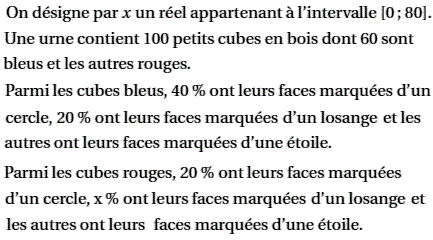 exercice probabilité conditionnelle - Baccalauréat S Polyné (image1)