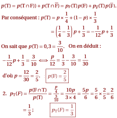 solution  Variable aléatoire - Baccalauréat S Amérique du N (image2)