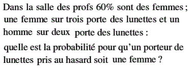 exercice Probabilité conditionnelle - Dans la salle des pro (image1)