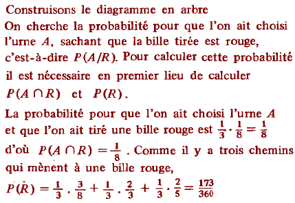 solution Probabilité conditionnelle - Trois urnes contenant (image1)