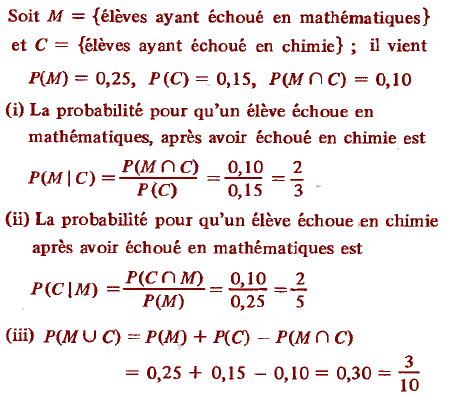solution Probabilité conditionnelle - Dans un lycée du quar (image1)