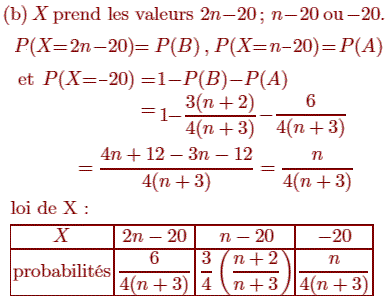 solution Variable aléatoire et gain algébrique d'un jeu (image3)