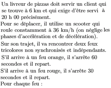 exercice Variable aléatoire - Livreur de pizzas (image1)