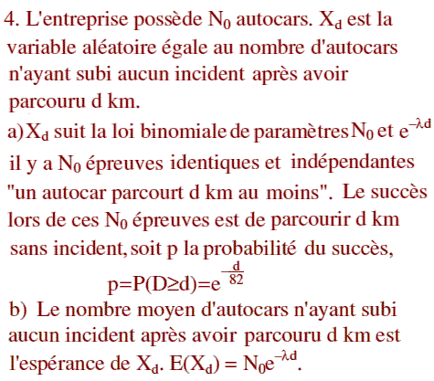 solution Distance parcourue par un autocar jusqu'à ce qu'il (image3)