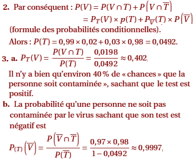 solution Baccalauréat S France Métropole 21 juin 2011 - Dép (image2)