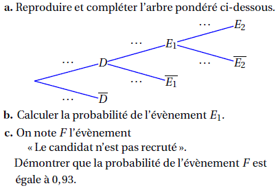 exercice Probabilité conditionnelle (France Métropole juin  (image2)