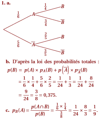 solution Probabilité conditionnelle - Nouvelle Calédonie ma (image1)
