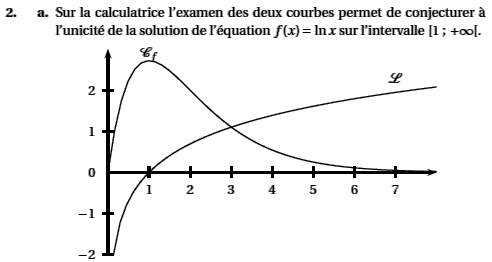 solution Antilles septembre 2004  TS (image2)