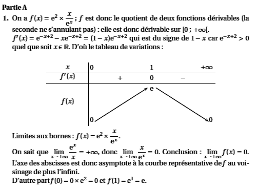 solution Antilles septembre 2004  TS (image1)