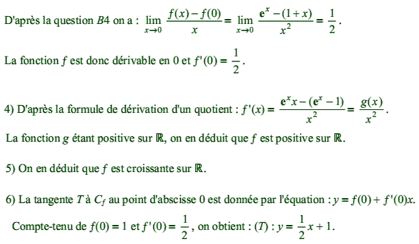 solution Etude d'une fonction (image4)