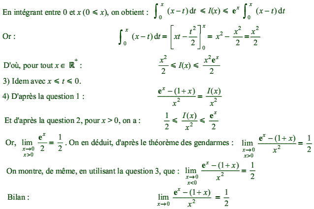 solution Etude d'une fonction (image2)