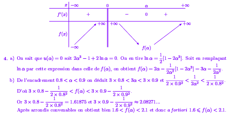 solution Asie S 2002 (image4)