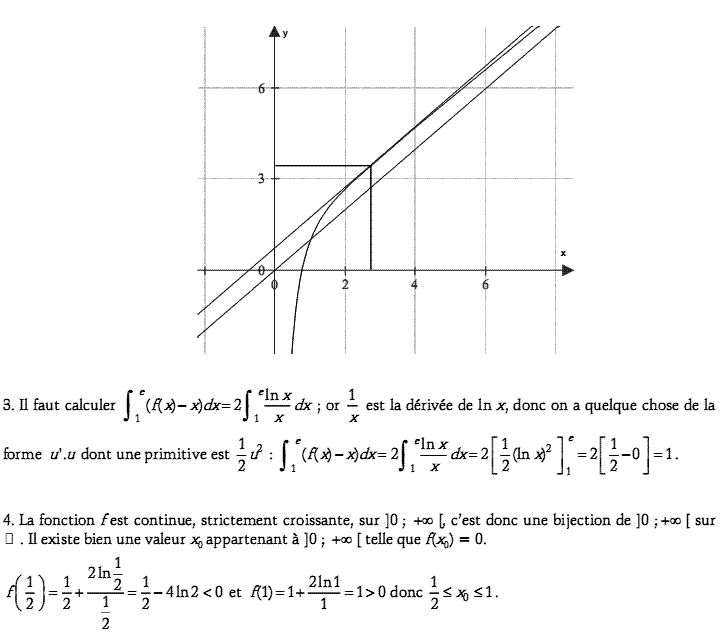 solution log , exp, acc.finis (image3)