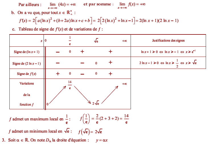 solution Bac Blanc Lycée du Pré-Saint-Sauveur France (image3)