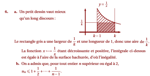 solution Bac S Liban 31 mai 2011 (image4)