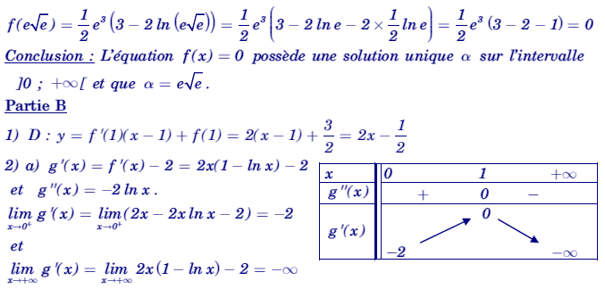 solution Devoir de synthèse n°2 4M 2011-2012 Lycée de SBEIT (image3)