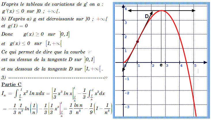 solution Devoir de synthèse n°2 4M 2011-2012 Lycée de SBEIT (image4)