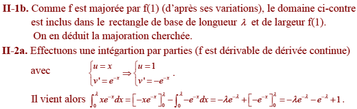 solution Baccalauréat S France Métropole juin 2009 (image4)