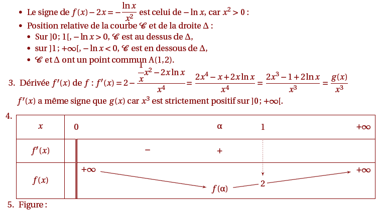 solution Baccalauréat S Liban mai 2012 (image3)