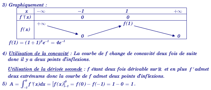 solution Bac blanc 4M 2011-2012 Lycée de SBEITLA (image2)