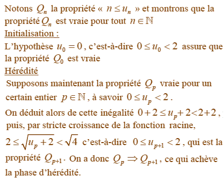 solution Suite monotone convergente (image1)