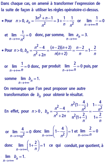 solution Limites de suites rationnelles (image1)