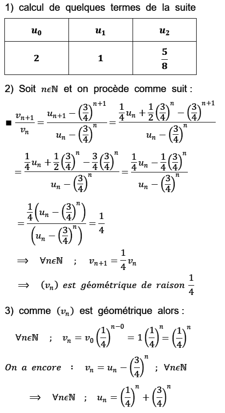 solution Suite géométrique et limites (image1)