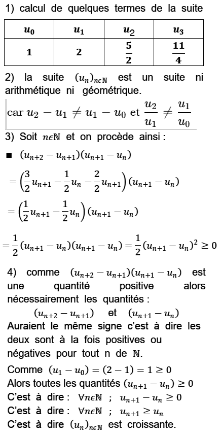 solution Exercice de synthèse (image1)