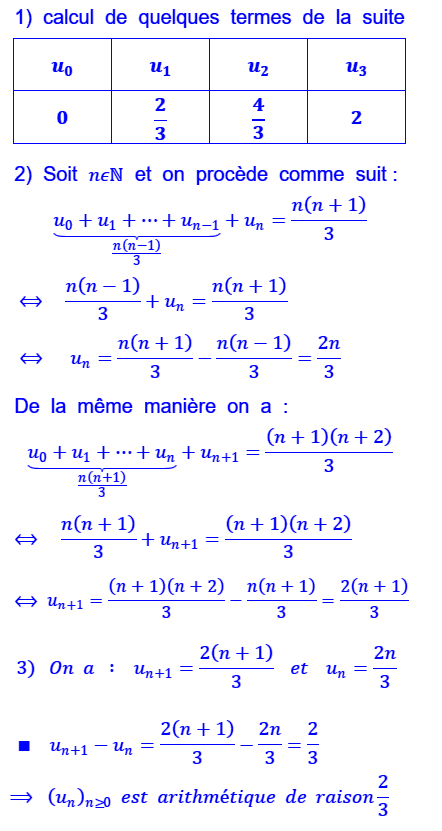 solution Suite arithmétique (image1)