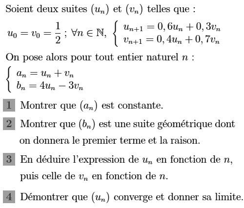 exercice Suites imbriquées (image1)